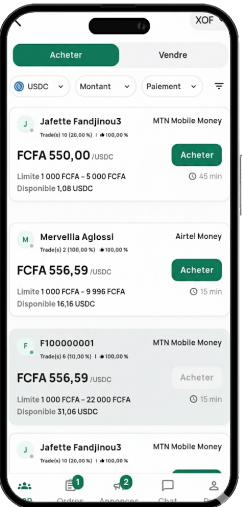Maquette du marché pair-à-pair